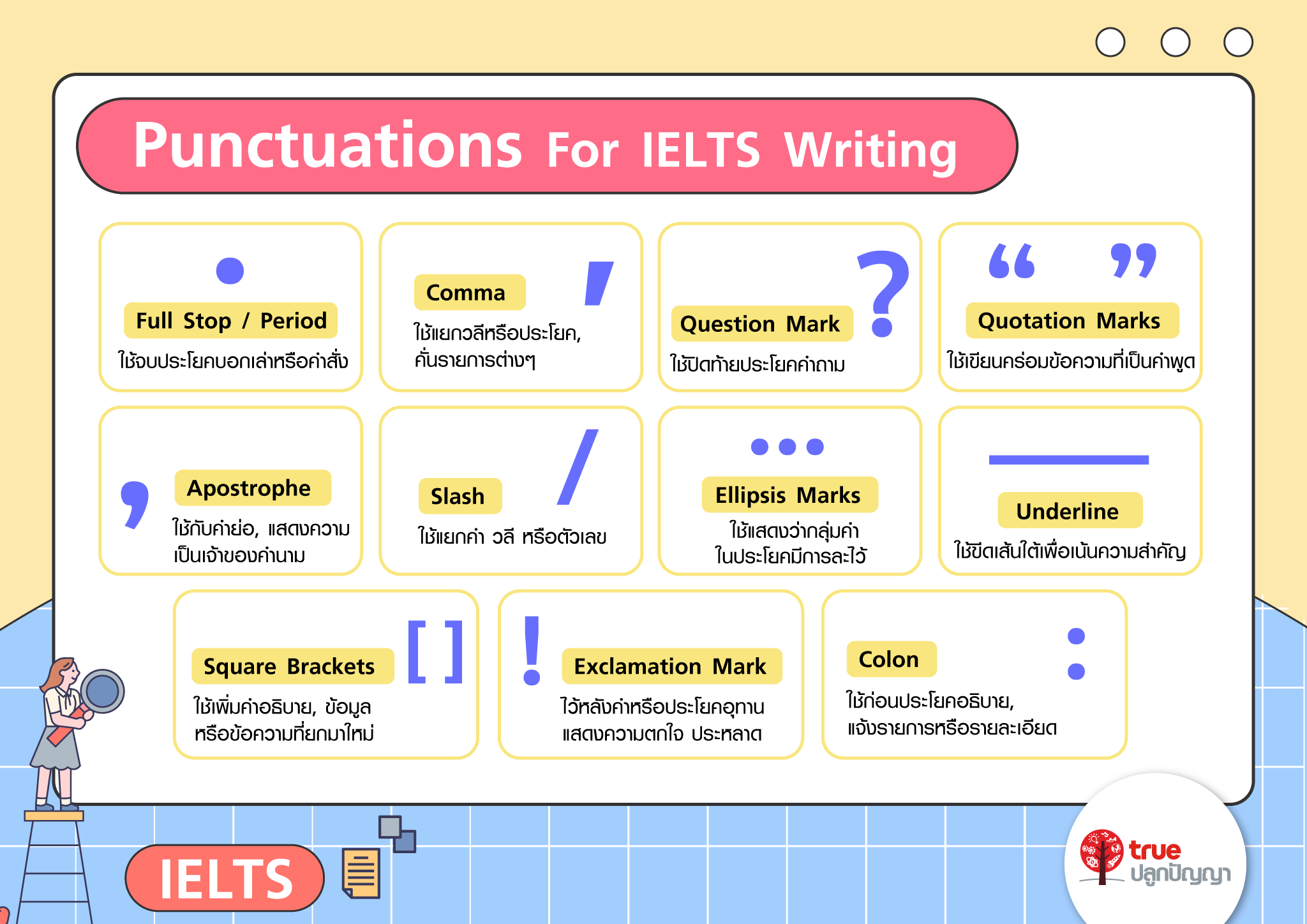 เครื่องหมายวรรคตอน Punctuations จำเป็นในการเขียน IELTS Writing